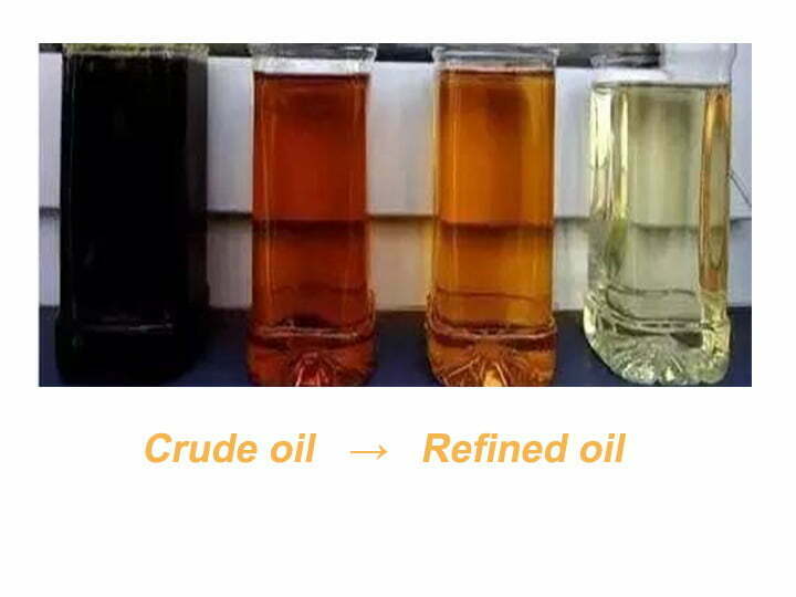 From crude oil to refined oil