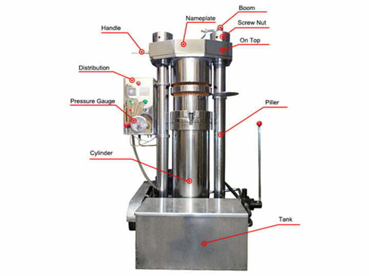 Hydraulic oil press structure details