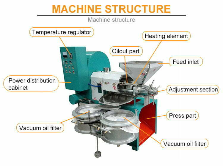 Corn germ oil extraction machine structure 1